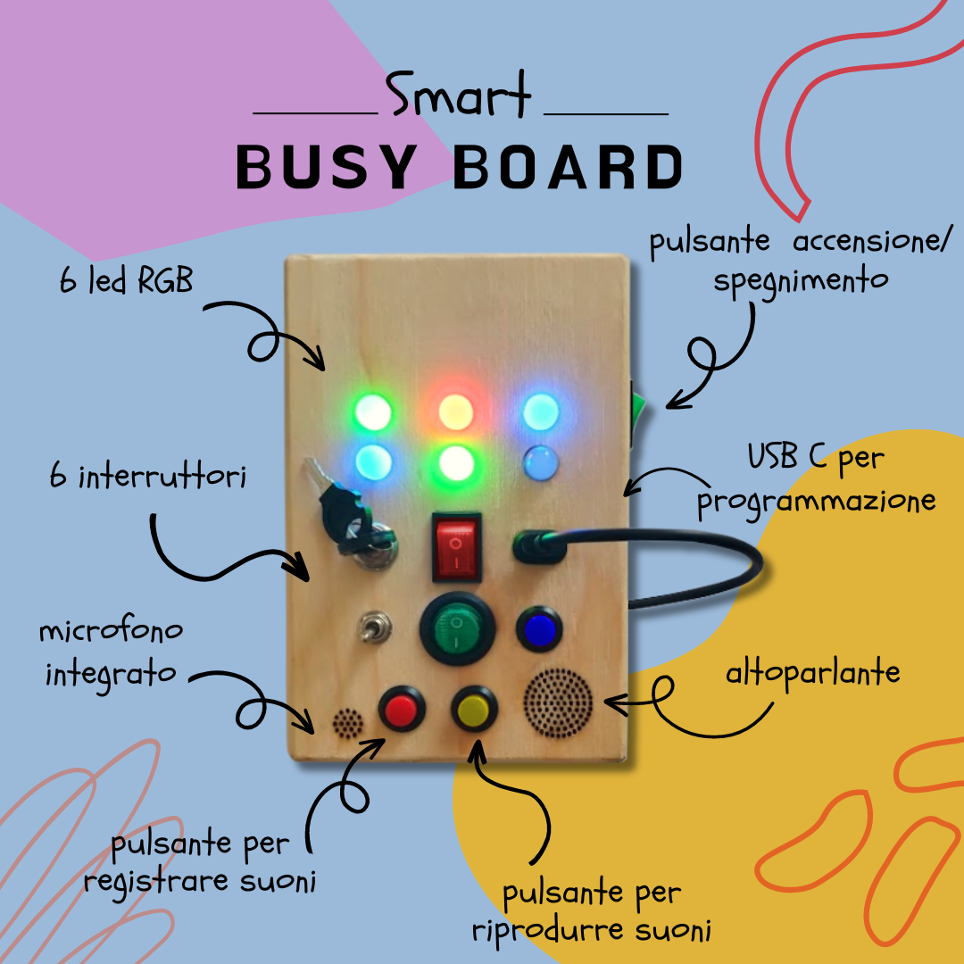 Smart Busy board